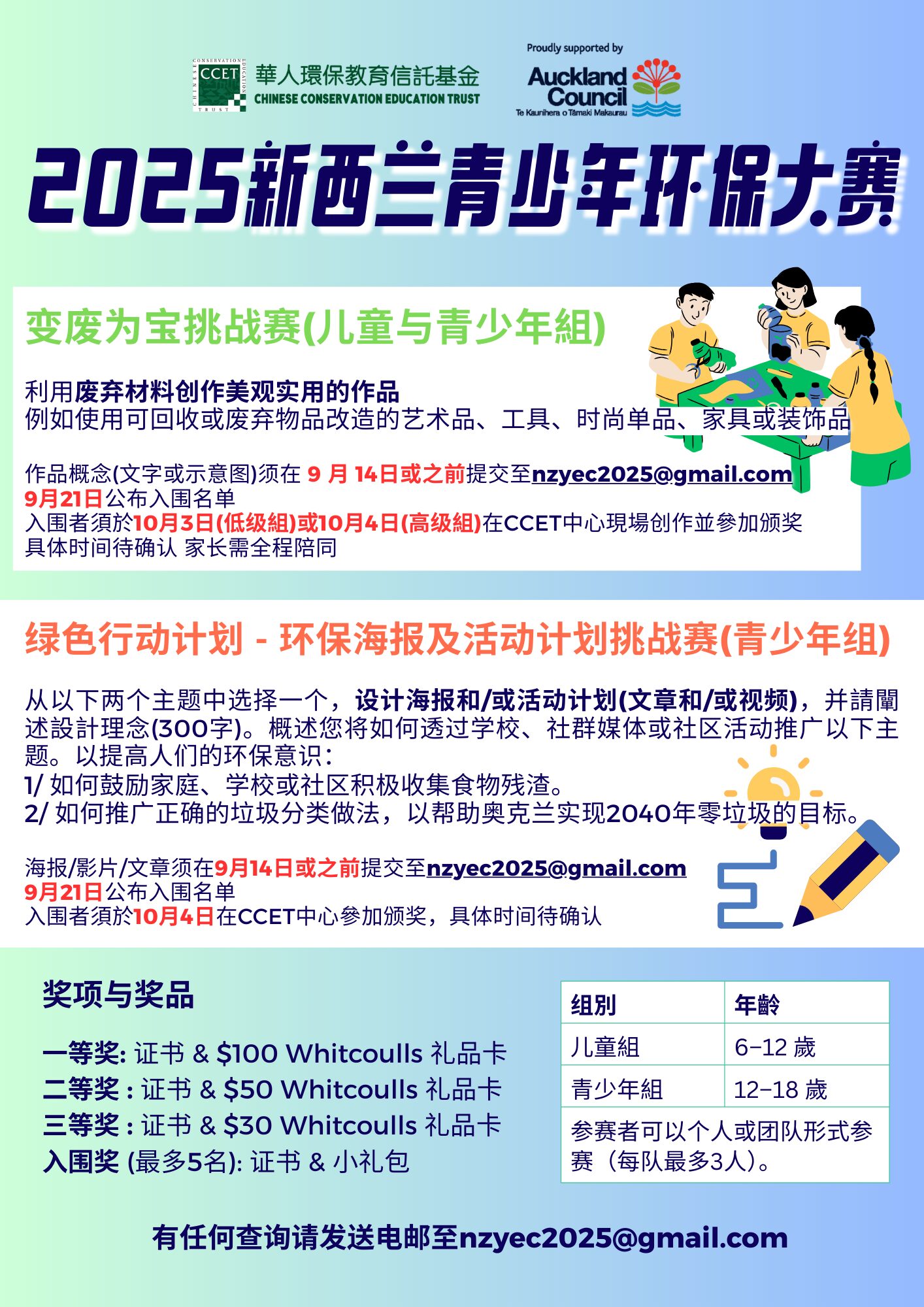 2025 New Zealand Youth Environmental Competition V4 Chinese